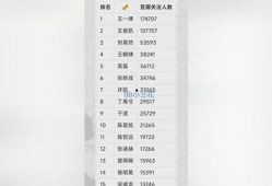明星资讯是什么意思,揭秘娱乐圈最新动态