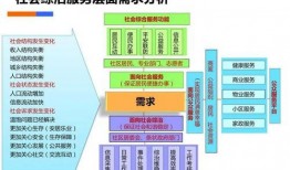 网红大瓜在哪找 社会十大潜规则,大瓜来源与社会潜规则大盘点
